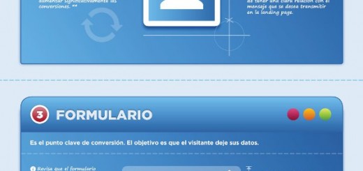 Infografíca de la estructura de una Landing Page publicado por bluecaribu