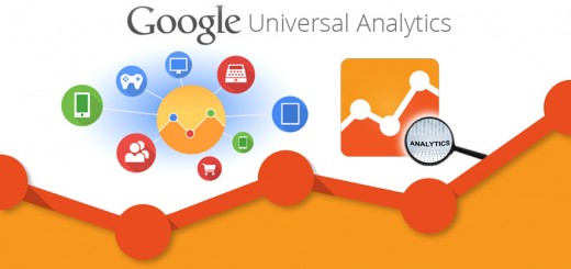 Google Universal Analytics